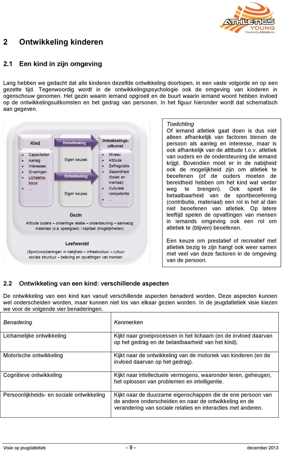 Het gezin waarin iemand opgroeit en de buurt waarin iemand woont hebben invloed op de ontwikkelingsuitkomsten en het gedrag van personen. In het figuur hieronder wordt dat schematisch aan gegeven.