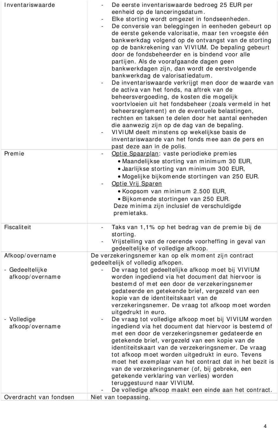 De bepaling gebeurt door de fondsbeheerder en is bindend voor alle partijen. Als de voorafgaande dagen geen bankwerkdagen zijn, dan wordt de eerstvolgende bankwerkdag de valorisatiedatum.