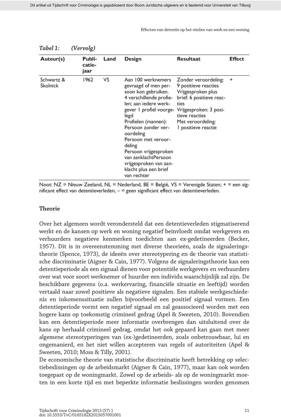 Dit is in overeenstemming met diverse theorieën, zoals de signaleringstheorie (Spence, 1973), de ideeën over stereotypering en de theorie van statistische discriminatie (Aigner & Cain, 1977).