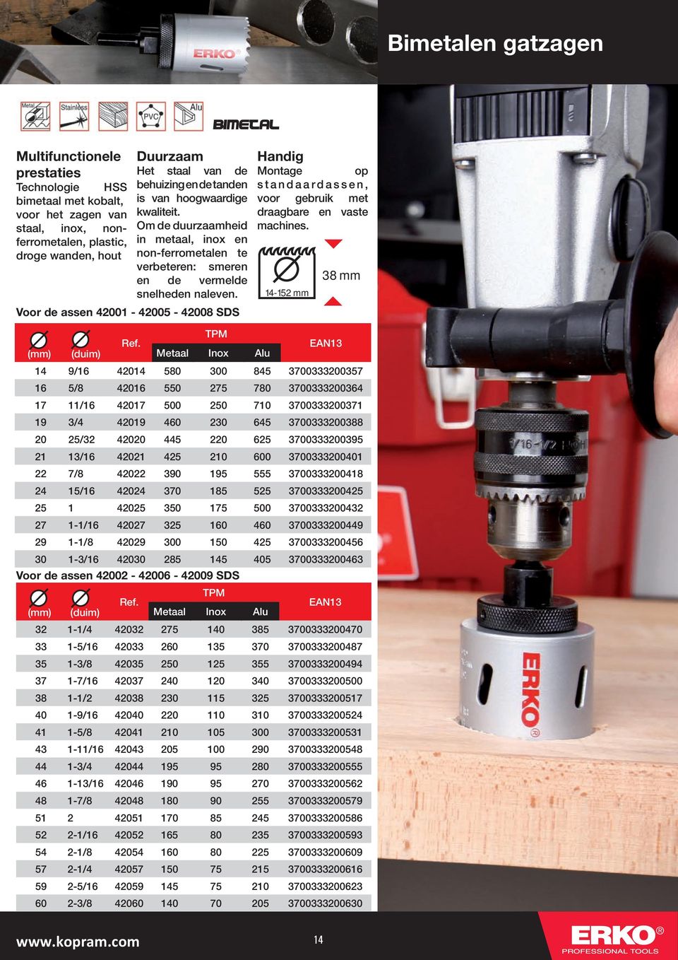 Voor de assen 42001-42005 - 42008 SDS Handig Montage op standaardassen, voor gebruik met draagbare en vaste machines. 14-152 mm 4 38 mm 4 TPM Ref.