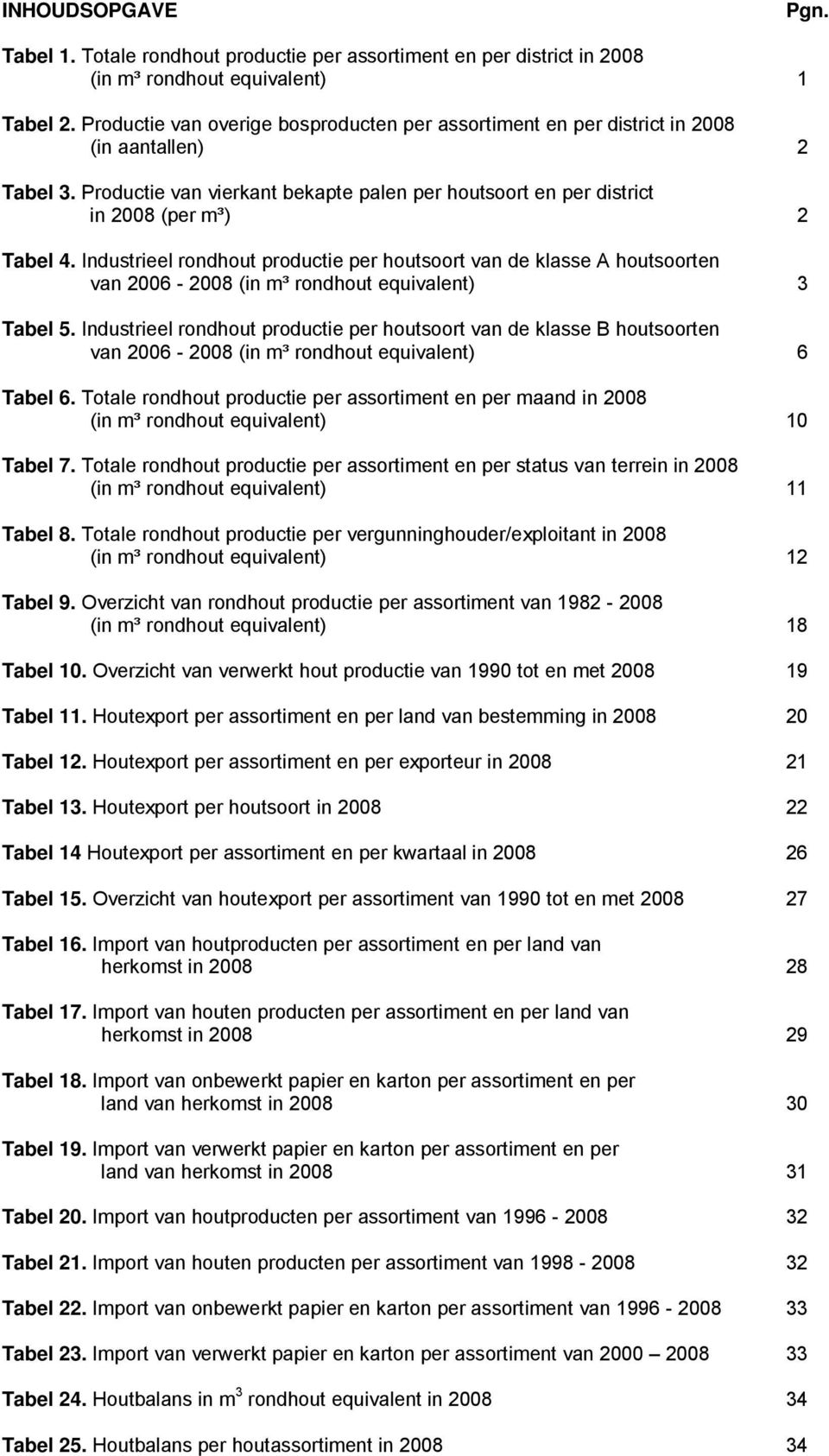 Industrieel rondhout productie per houtsoort van de klasse A houtsoorten van 2006-2008 (in m³ rondhout equivalent) 3 Tabel 5.