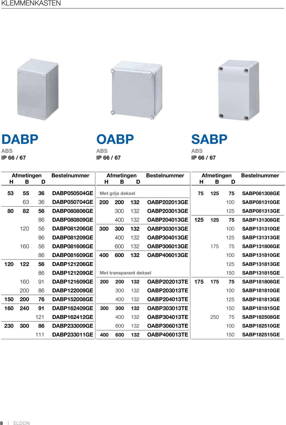 111 DABP233011GE Met grijs deksel 200 200 132 OABP202013GE 300 132 OABP203013GE 400 132 OABP204013GE 300 300 132 OABP303013GE 400 132 OABP304013GE 600 132 OABP306013GE 400 600 132 OABP406013GE Met