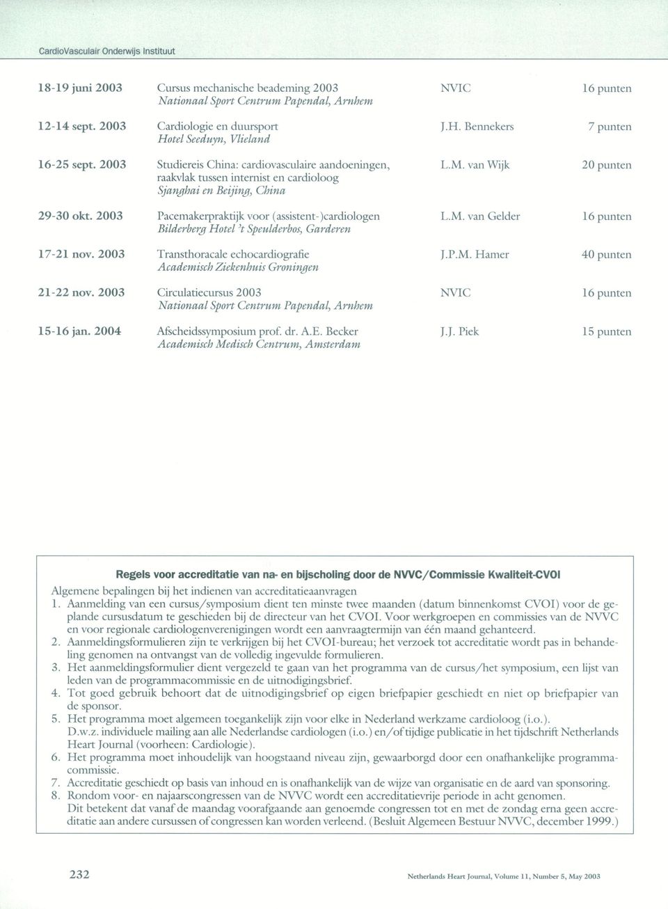 (assistent-)cardiologen Bilderberg Hotel 't Speulderbos, Garderen Transthoracale echocardiografie Academisch Ziekenhuis Groningen Circulatiecursus 23 Nationaal Sport Centrum Papendal, Arnhem