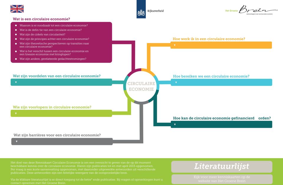 Wat is het verschil tussen een circulaire economie en een lineaire economie met kringlopen? Wat zijn andere, gerelateerde gedachtestromingen? Wat zijn voordelen van een circulaire economie?