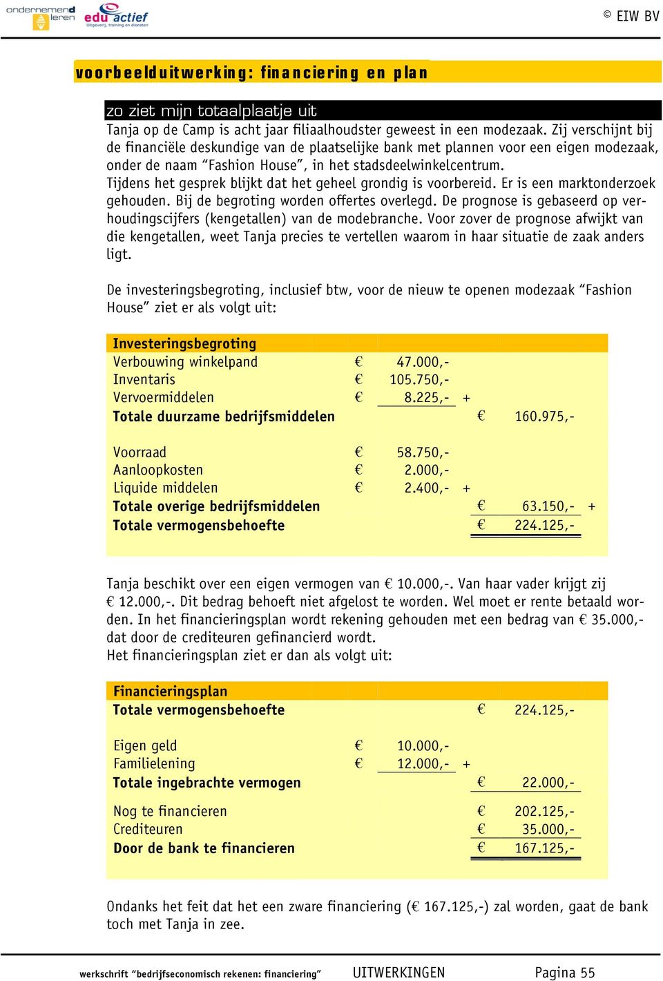 Tijdens het gesprek blijkt dat het geheel grondig is voorbereid. Er is een marktonderzoek gehouden. Bij de begroting worden offertes overlegd.