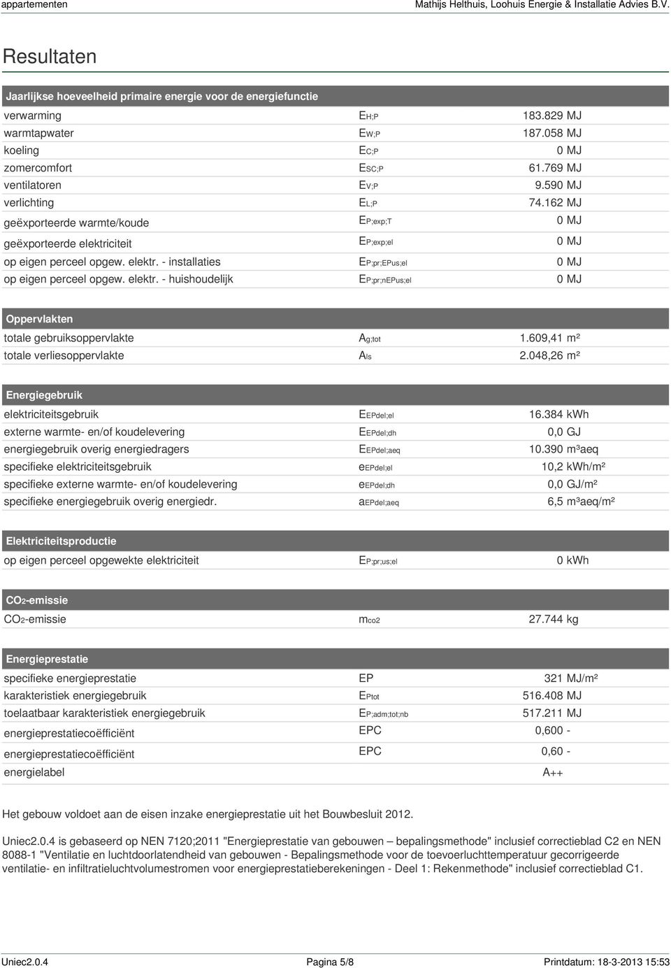 elektr. - huishoudelijk EP;pr;nEPus;el 0 MJ Oppervlakten totale gebruiksoppervlakte Ag;tot 1.609,41 m² totale verliesoppervlakte Als 2.048,26 m² Energiegebruik elektriciteitsgebruik EEPdel;el 16.