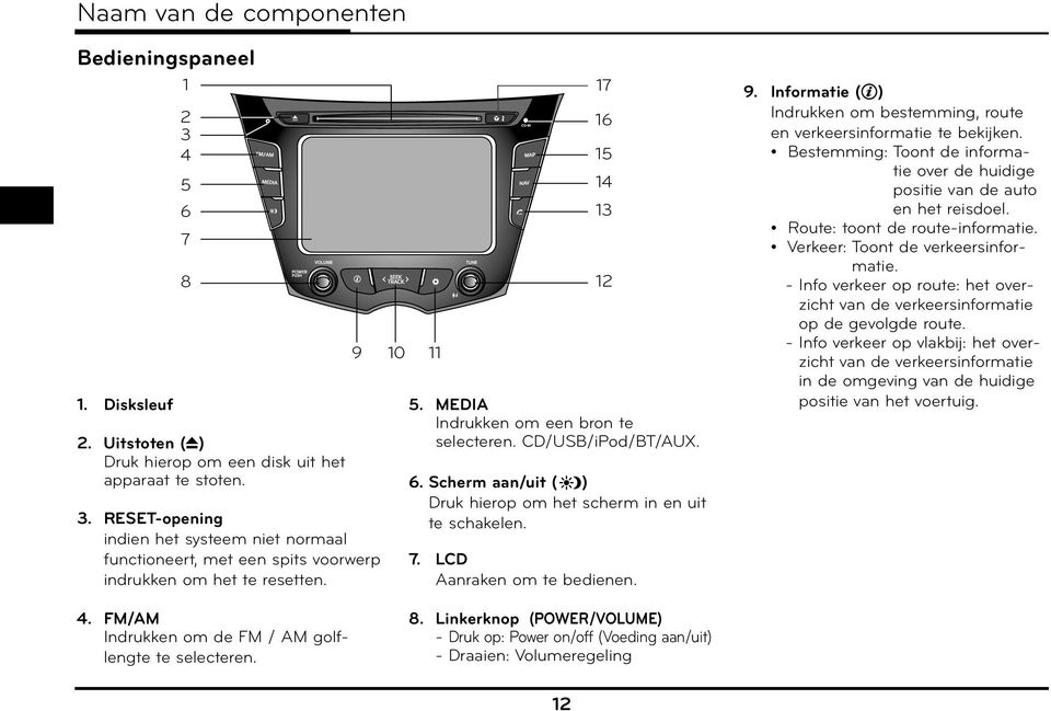 Informatie ( ) Indrukken om bestemming, route en verkeersinformatie te bekijken. Bestemming: Toont de informatie over de huidige positie van de auto en het reisdoel. Route: toont de route-informatie.