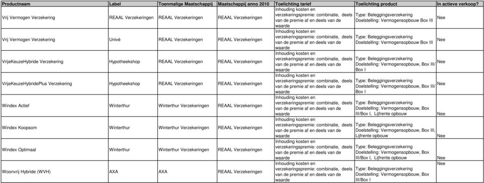 Winterthur Verzekeringen REAAL Verzekeringen Windex Koopsom Winterthur Winterthur Verzekeringen REAAL Verzekeringen Windex Optimaal Winterthur Winterthur Verzekeringen REAAL Verzekeringen Woonvrij