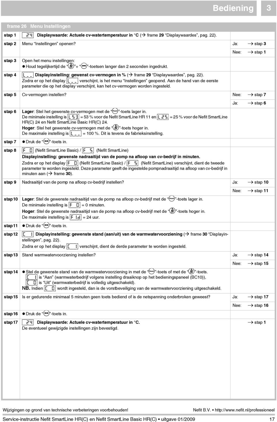 /? Displayinstelling: gewenst cv-vermogen in % ( frame 29 Displaywaardes, pag. 22). Zodra er op het display [l/?/? verschijnt, is het menu Instellingen geopend.