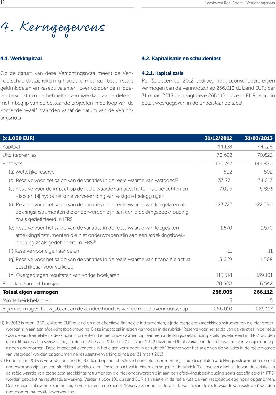 Verrichtingsnota. 4.2. Kapitalisatie en schuldenlast 4.2.1. Kapitalisatie Per 31 december 2012 bedroeg het geconsolideerd eigen vermogen van de Vennootschap 256.