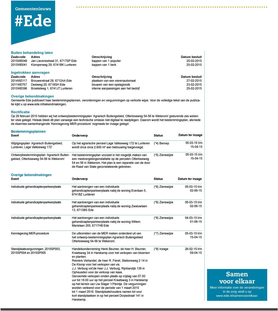 bouwen van een opslagloods 23-02-2015 2015W0396 Broeksteeg 1, 6741JT Lunteren interne aanpassingen aan het bedrijf 25-02-2015 Overige bekendmakingen Gemeente Ede publiceert haar bestemmingsplannen,