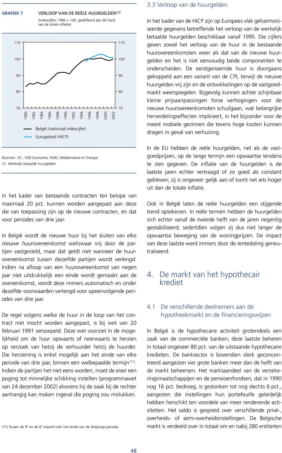 3 Verloop van de huurgelden In het kader van de HICP zijn op Europees vlak geharmoniseerde gegevens betreffende het verloop van de werkelijk betaalde huurgelden beschikbaar vanaf 1995.