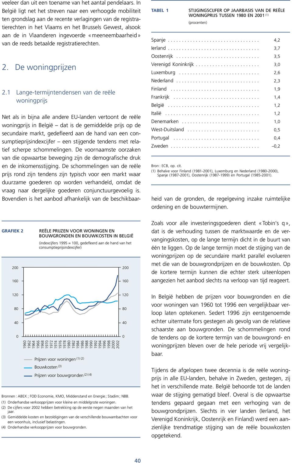 ingevoerde «meeneembaarheid» van de reeds betaalde registratierechten. 2. De woningprijzen 2.