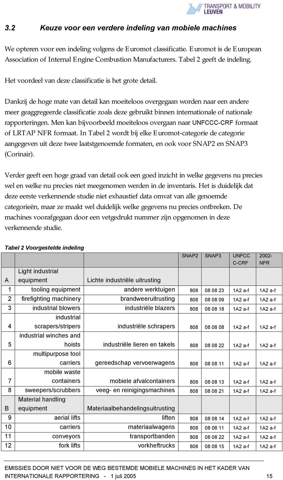 Dankzij de hoge mate van detail kan moeiteloos overgegaan worden naar een andere meer geaggregeerde classificatie zoals deze gebruikt binnen internationale of nationale rapporteringen.