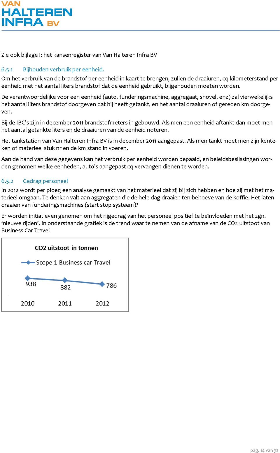 De verantwoordelijke voor een eenheid (auto, funderingsmachine, aggregaat, shovel, enz) zal vierwekelijks het aantal liters brandstof doorgeven dat hij heeft getankt, en het aantal draaiuren of