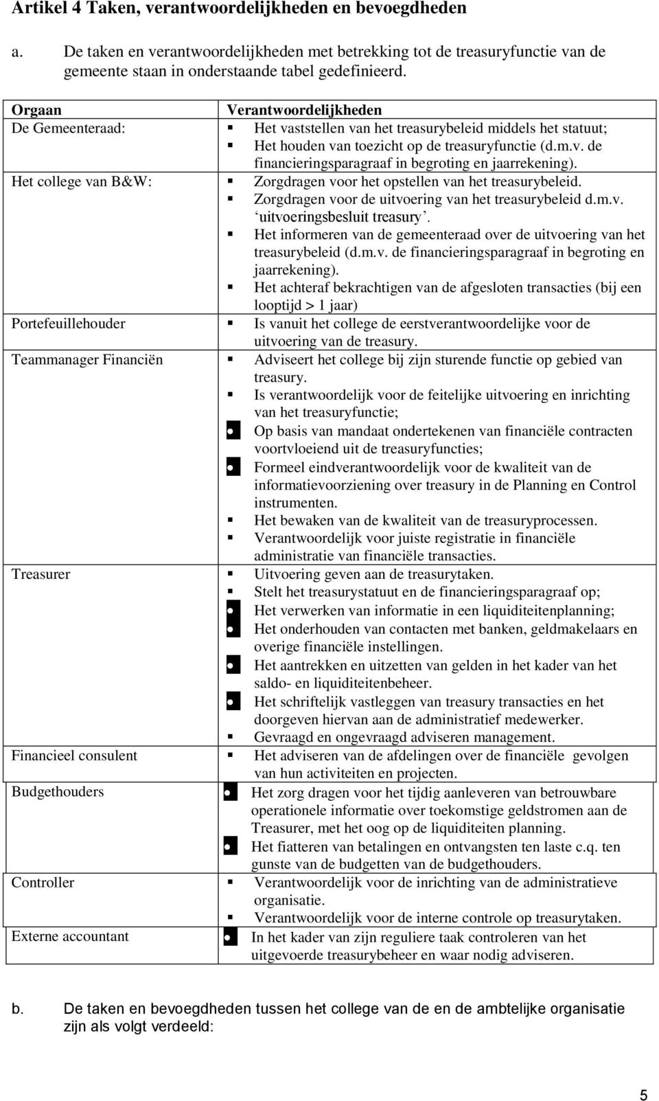 Het college van B&W: Zorgdragen voor het opstellen van het treasurybeleid. Zorgdragen voor de uitvoering van het treasurybeleid d.m.v. uitvoeringsbesluit treasury.