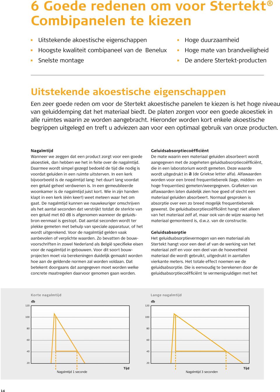 materiaal biedt. De platen zorgen voor een goede akoestiek in alle ruimtes waarin ze worden aangebracht.