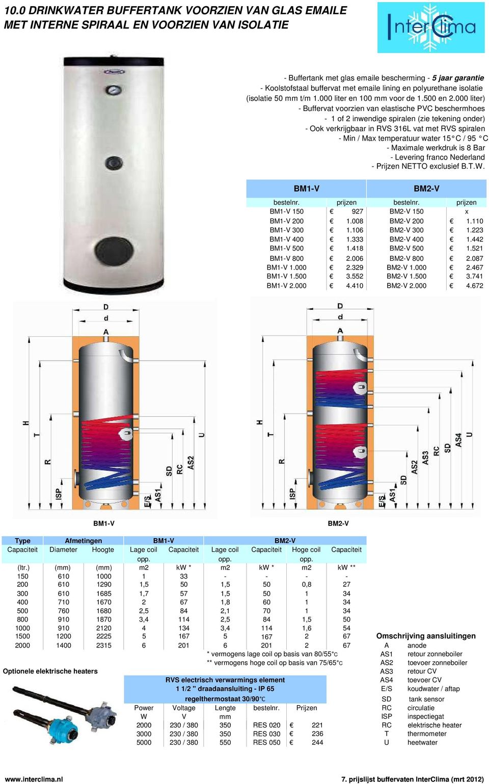 000 liter) - 1 of 2 inwendige spiralen (zie tekening onder) - Ook verkrijgbaar in RVS 316L vat met RVS spiralen - Min / Max temperatuur water 15 C / 95 C - Maximale werkdruk is 8 Bar BM1-V bestelnr.