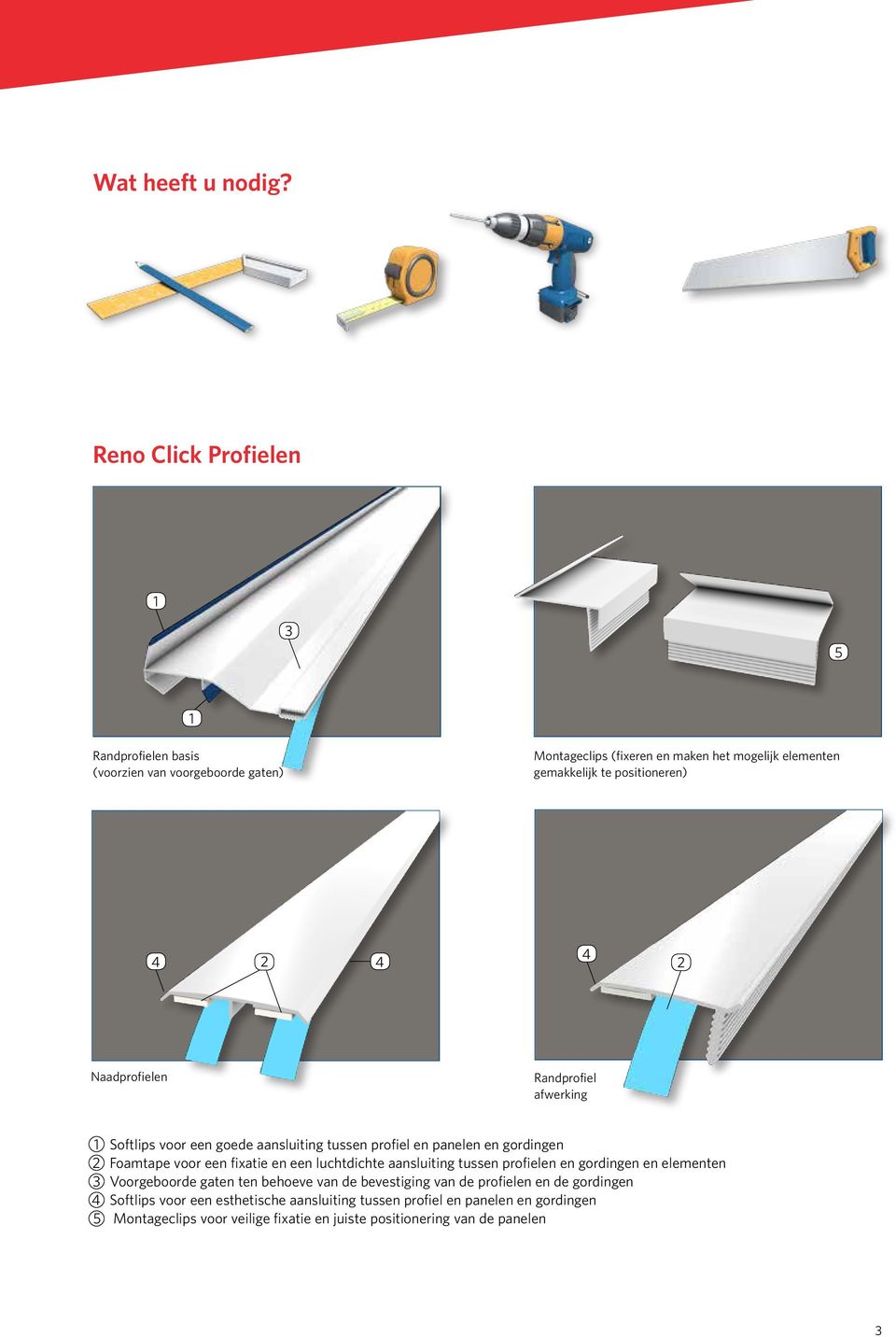 positioneren) 4 2 4 4 2 Naadprofielen Randprofiel afwerking 1 Softlips voor een goede aansluiting tussen profiel en panelen en gordingen 2 Foamtape voor een