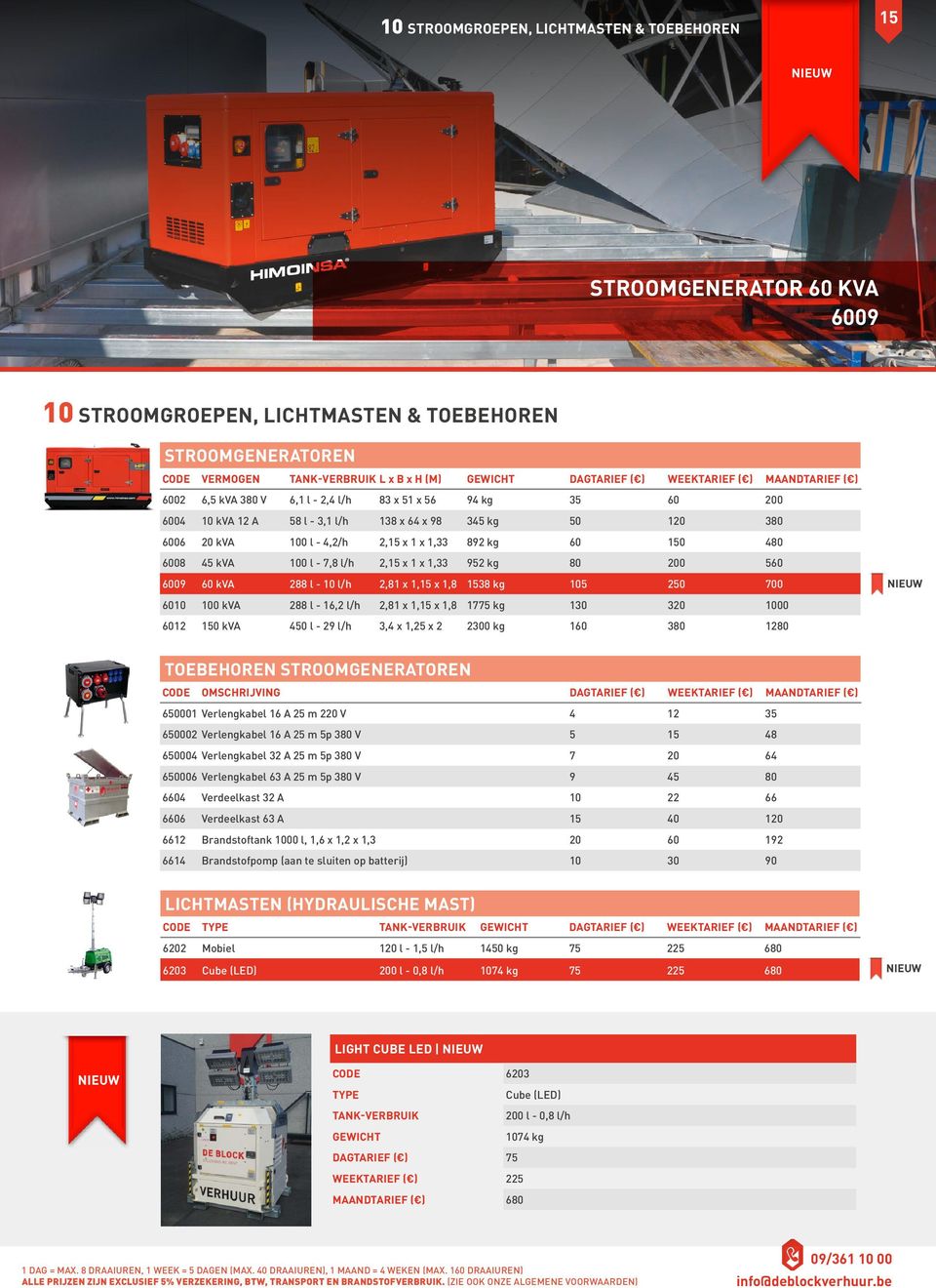 1,33 892 kg 60 150 480 6008 45 kva 100 l - 7,8 l/h 2,15 x 1 x 1,33 952 kg 80 200 560 6009 60 kva 288 l - 10 l/h 2,81 x 1,15 x 1,8 1538 kg 105 250 700 6010 100 kva 288 l - 16,2 l/h 2,81 x 1,15 x 1,8