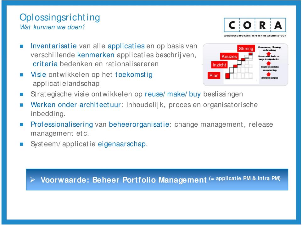 Visie ontwikkelen op het toekomstig applicatielandschap Strategische visie ontwikkelen op reuse/make/buy beslissingen Werken onder