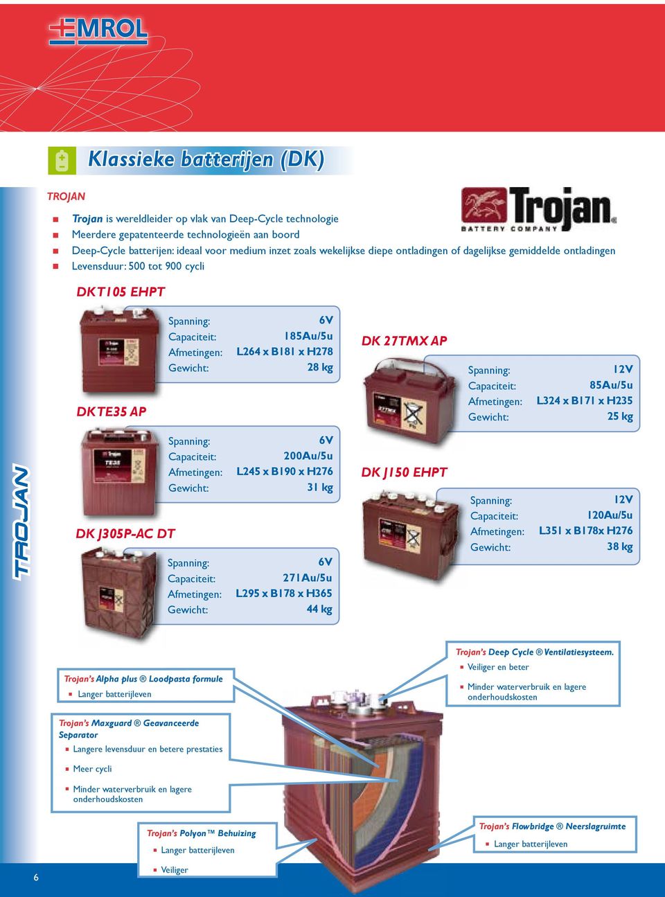 kg TROJAN DK J305P-AC DT 6V 200Au/5u L245 x B190 x H276 31 kg 6V 271Au/5u L295 x B178 x H365 44 kg DK J150 EHPT 120Au/5u L351 x B178x H276 38 kg Trojan s Alpha plus Loodpasta formule Langer