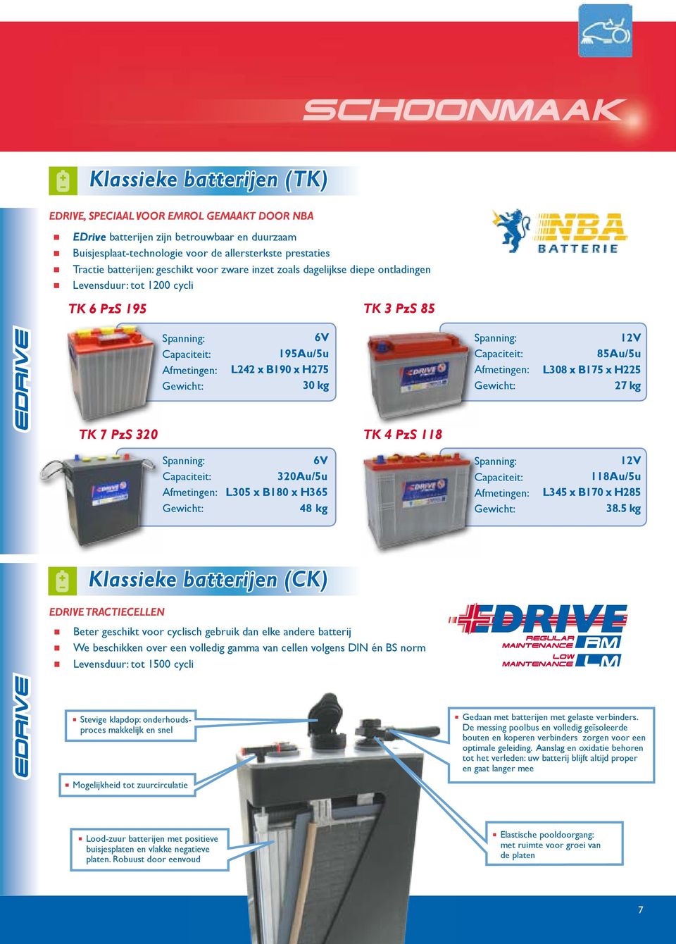 B175 x H225 27 kg 6V 320Au/5u L305 x B180 x H365 48 kg 118Au/5u L345 x B170 x H285 38.