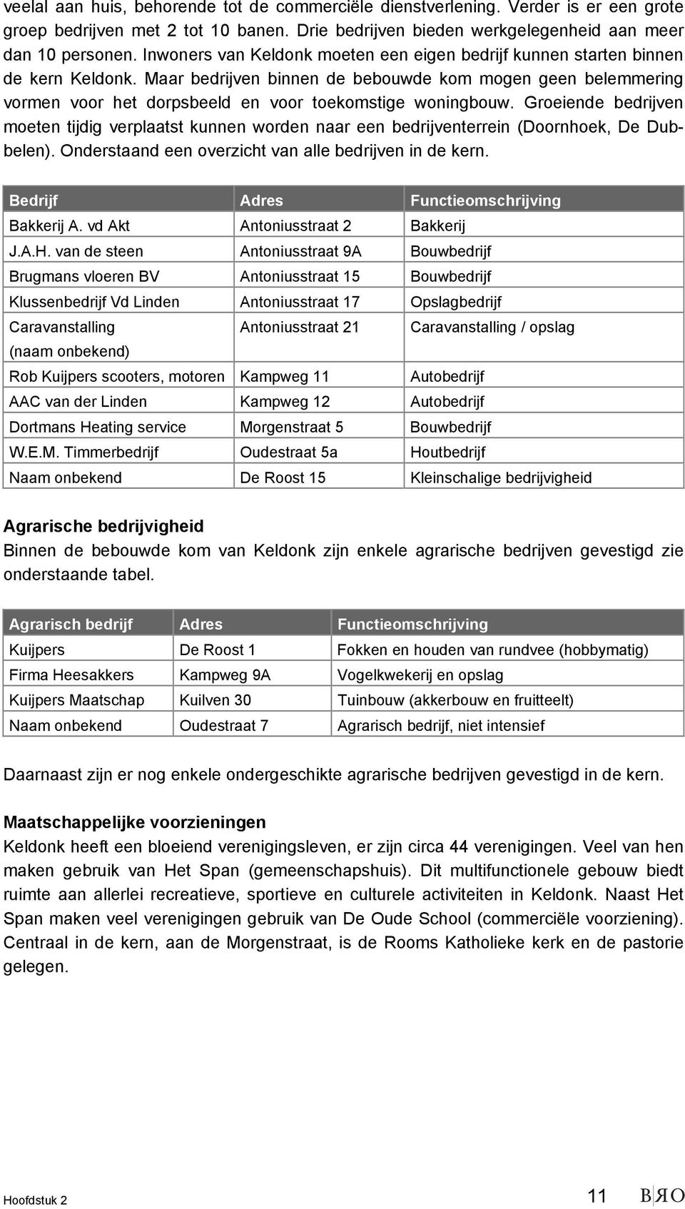 Maar bedrijven binnen de bebouwde kom mogen geen belemmering vormen voor het dorpsbeeld en voor toekomstige woningbouw.