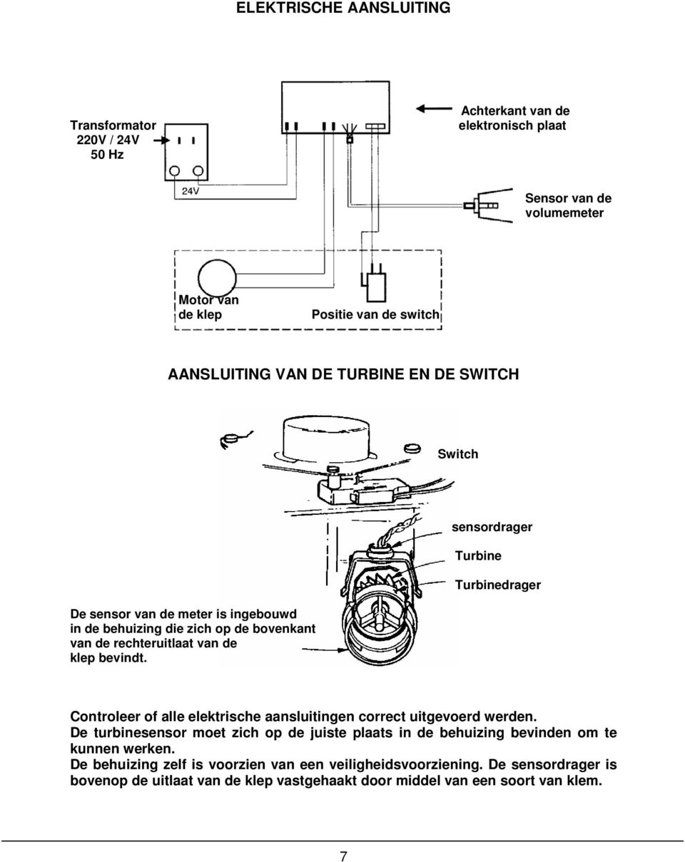 sensordrager Turbine Turbinedrager Controleer of alle elektrische aansluitingen correct uitgevoerd werden.