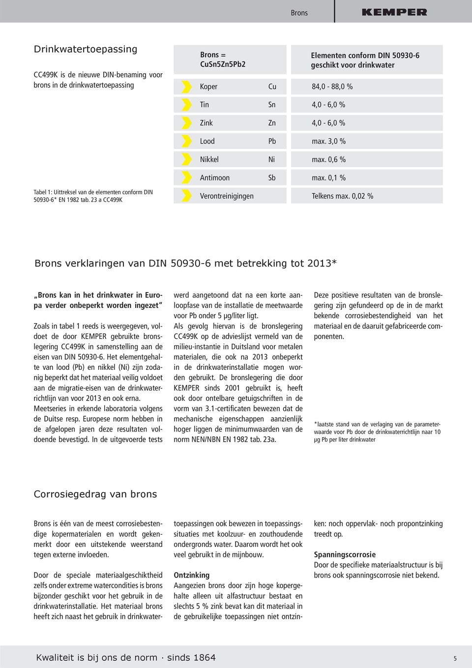 23 a CC499K Verontreinigingen Telkens max.