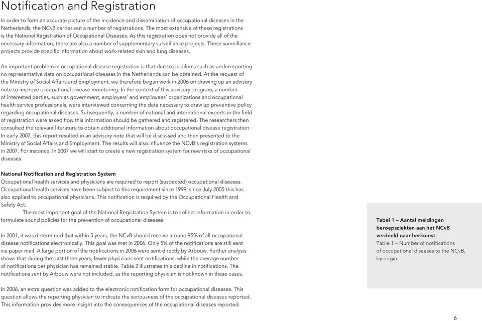 As this registration does not provide all of the necessary information, there are also a number of supplementary surveillance projects.