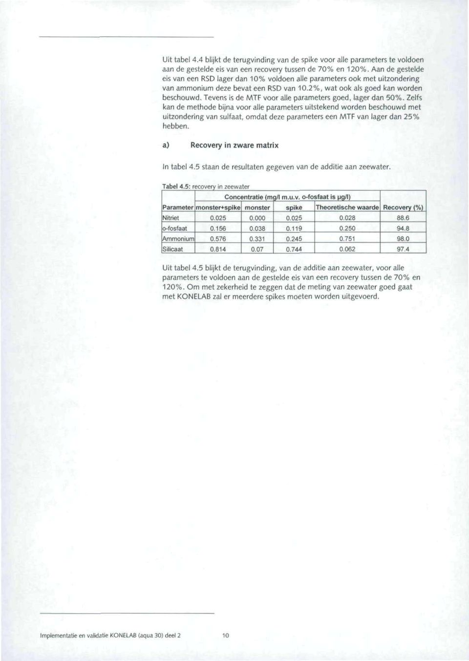 Tevens is de MTF voor alle parameters goed, lager dan 50%.