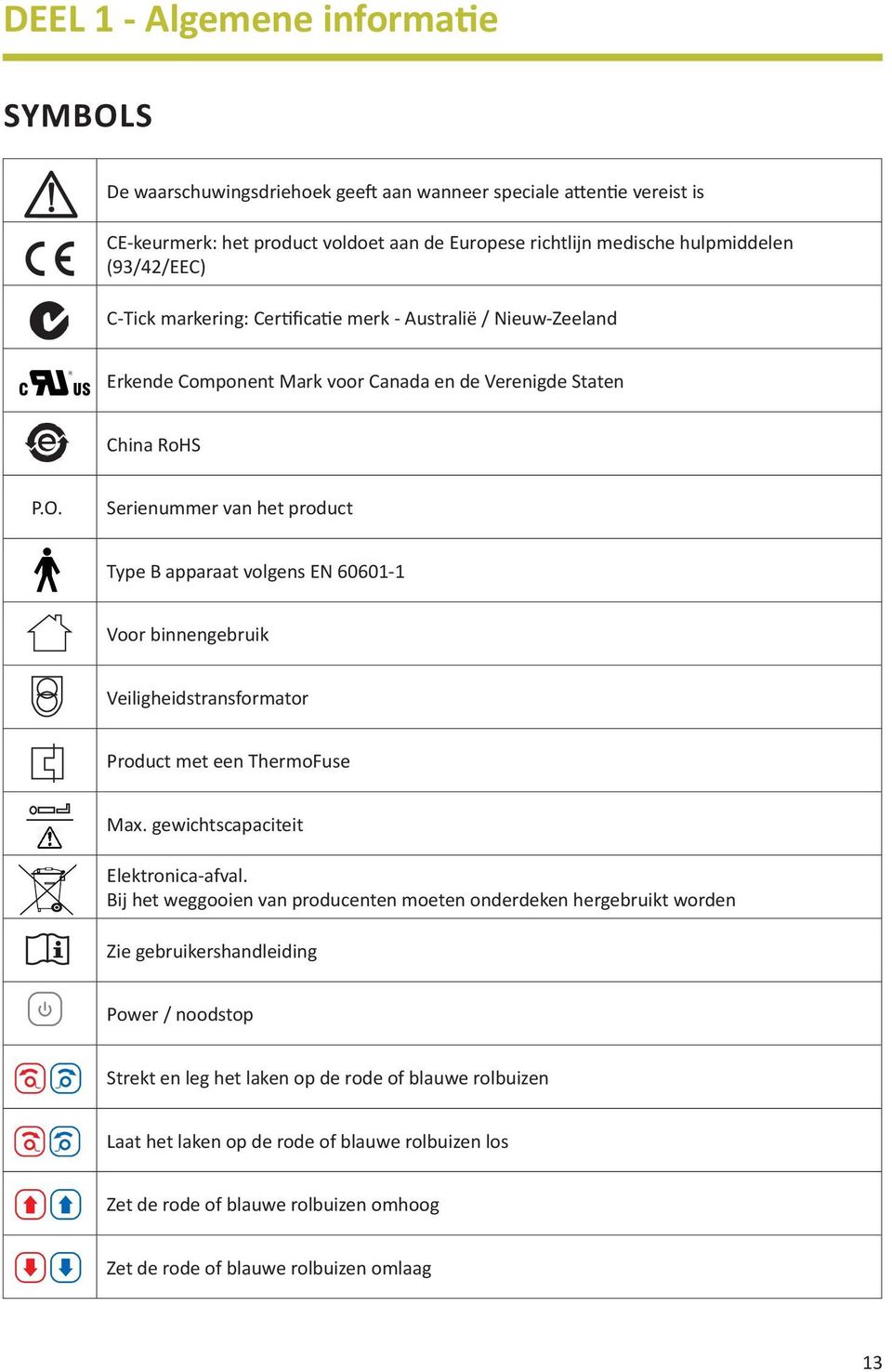 Serienummer van het product Type B apparaat volgens EN 60601-1 Voor binnengebruik Veiligheidstransformator Product met een ThermoFuse Max. gewichtscapaciteit Elektronica-afval.