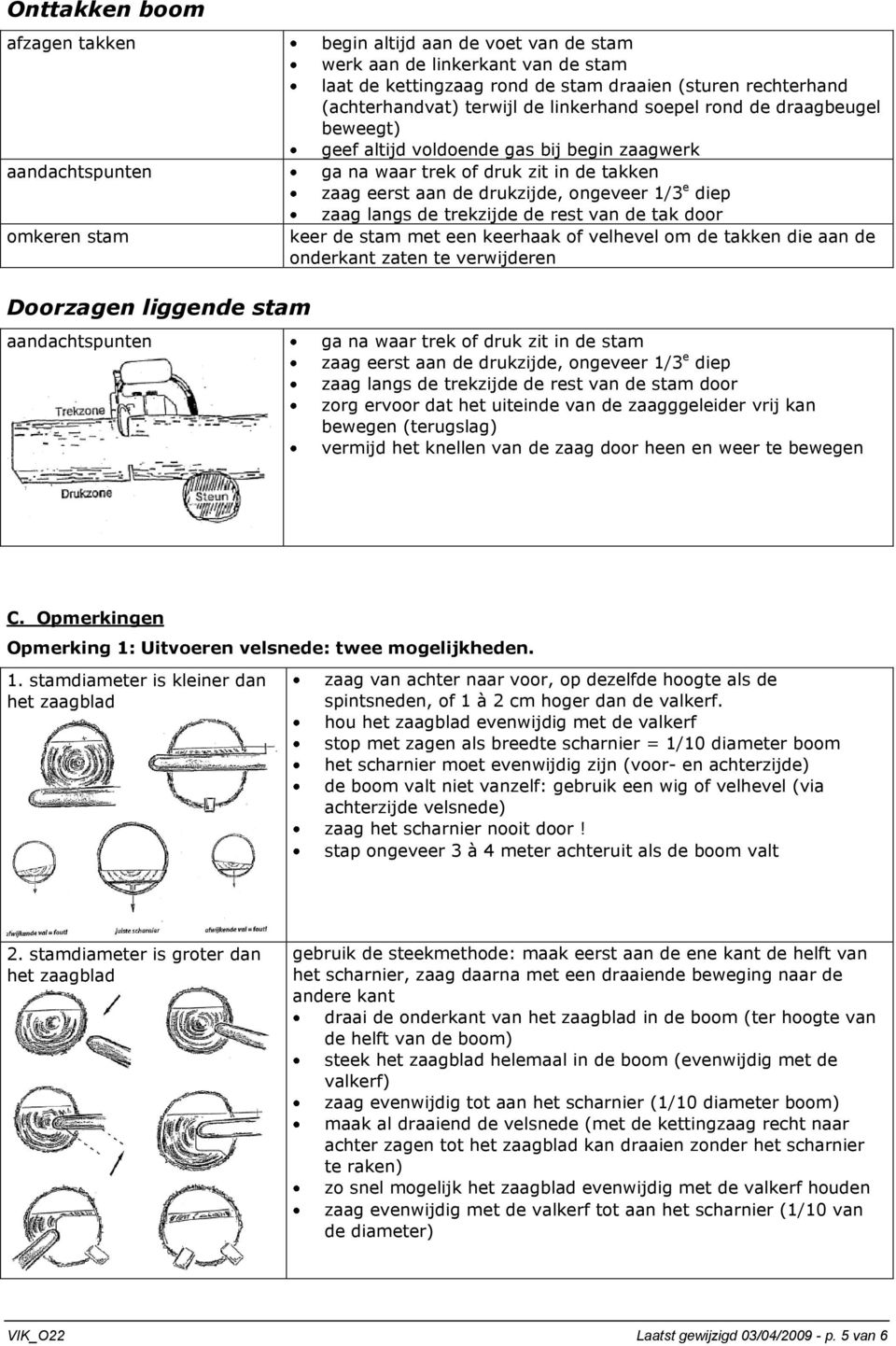 trekzijde de rest van de tak door keer de stam met een keerhaak of velhevel om de takken die aan de onderkant zaten te verwijderen Doorzagen liggende stam ga na waar trek of druk zit in de stam zaag