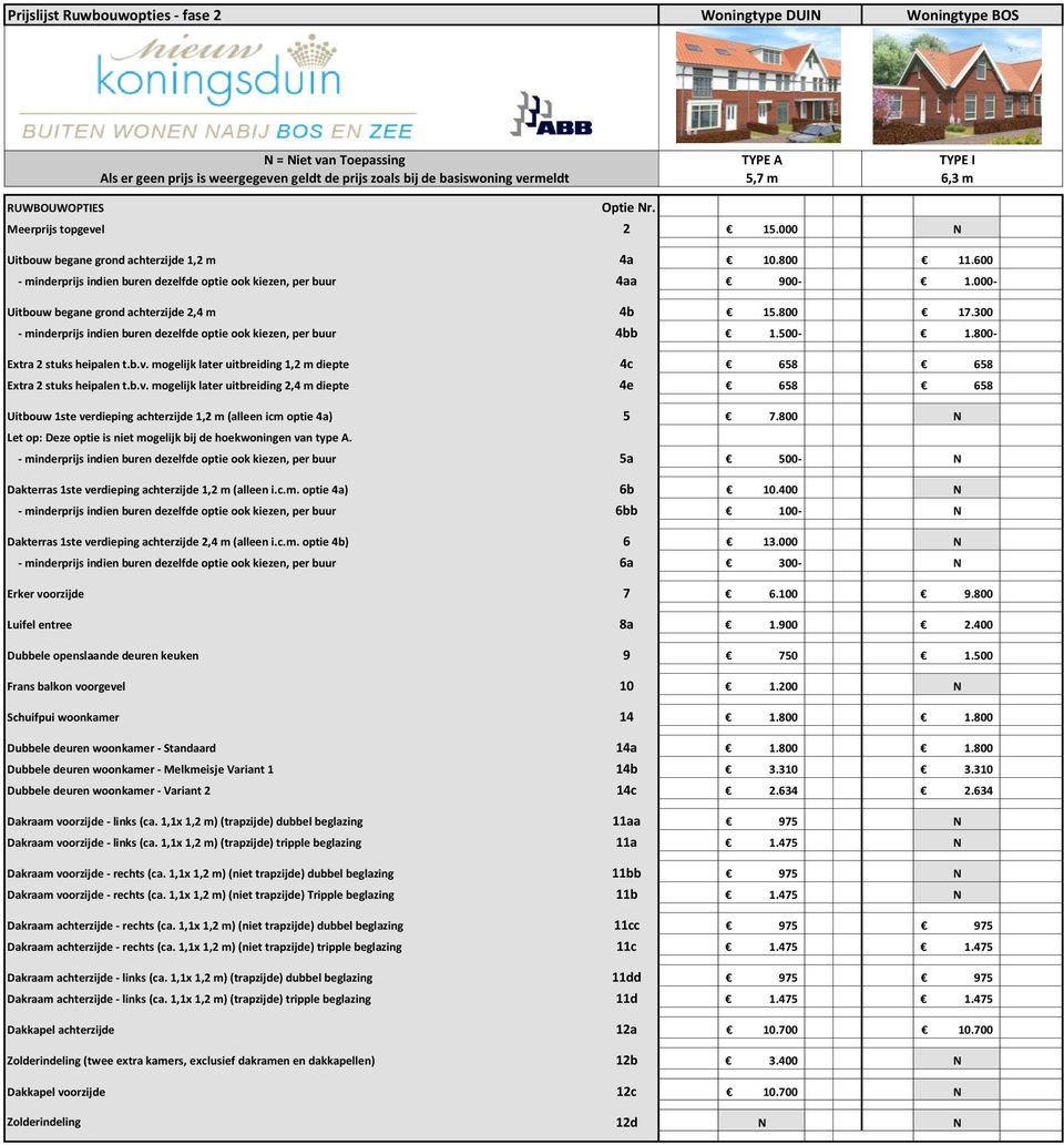 000- Uitbouw begane grond achterzijde 2,4 m 4b 15.800 17.300 - minderprijs indien buren dezelfde optie ook kiezen, per buur 4bb 1.500-1.800- Extra 2 stuks heipalen t.b.v.