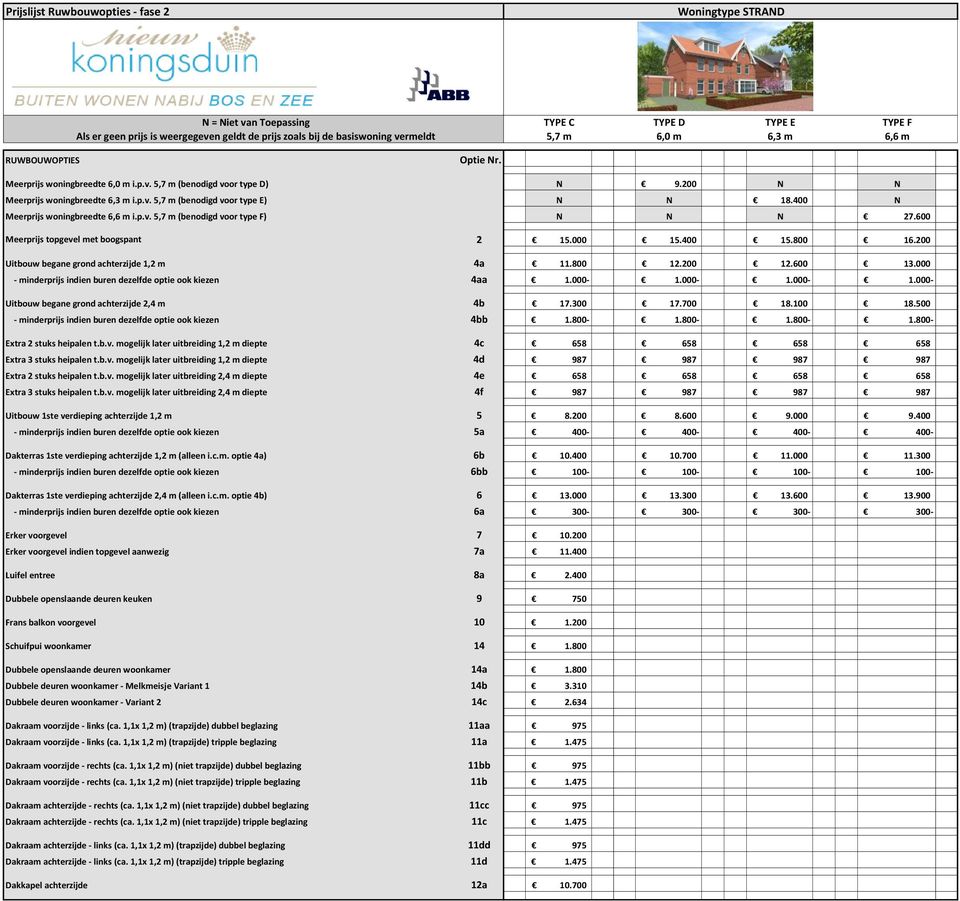 400 Meerprijs woningbreedte 6,6 m i.p.v. 5,7 m (benodigd voor type F) 27.600 Meerprijs topgevel met boogspant 2 15.000 15.400 15.800 16.200 Uitbouw begane grond achterzijde 1,2 m 4a 11.800 12.200 12.