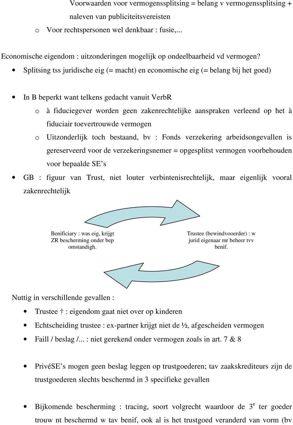 Splitsing tss juridische eig (= macht) en economische eig (= belang bij het goed) In B beperkt want telkens gedacht vanuit VerbR o à fiduciegever worden geen zakenrechtelijke aanspraken verleend op