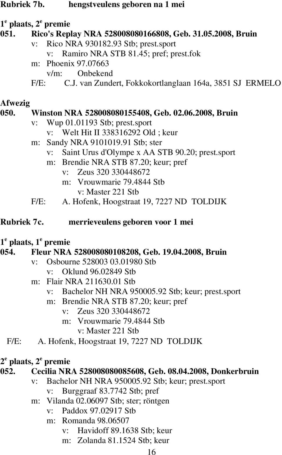 sport v: Welt Hit II 338316292 Old ; keur m: Sandy NRA 9101019.91 Stb; ster v: Saint Urus d'olympe x AA STB 90.20; prest.sport m: Brendie NRA STB 87.