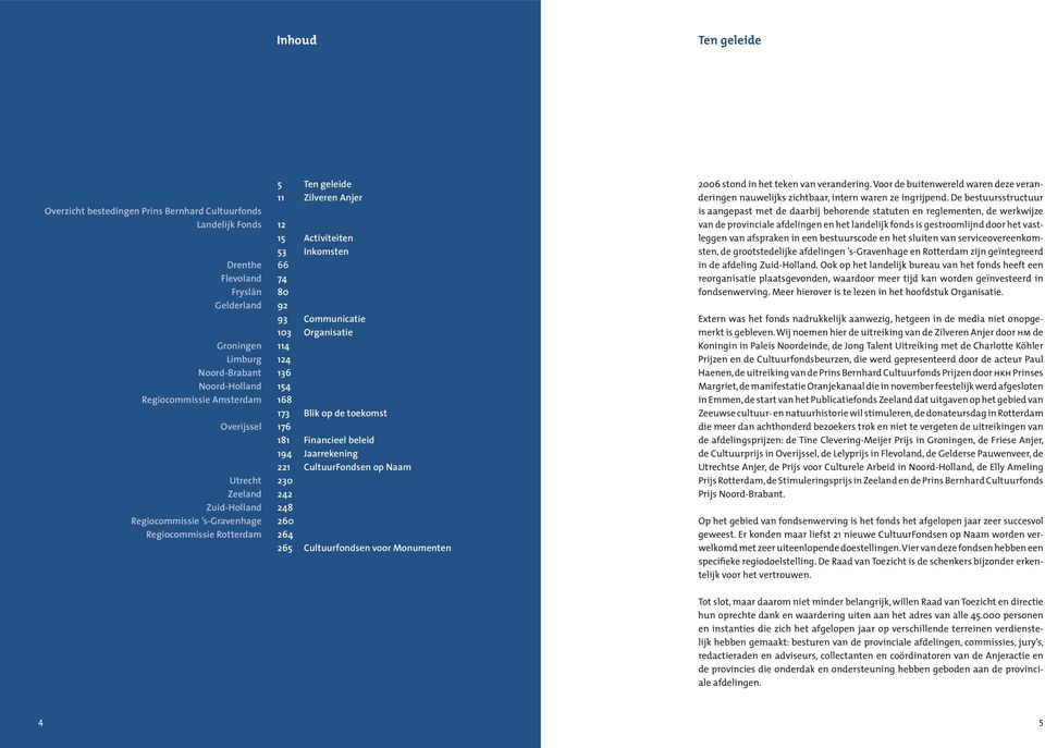 Jaarrekening 221 CultuurFondsen op Naam Utrecht 230 Zeeland 242 Zuid-Holland 248 Regiocommissie s-gravenhage 260 Regiocommissie Rotterdam 264 265 Cultuurfondsen voor Monumenten 2006 stond in het