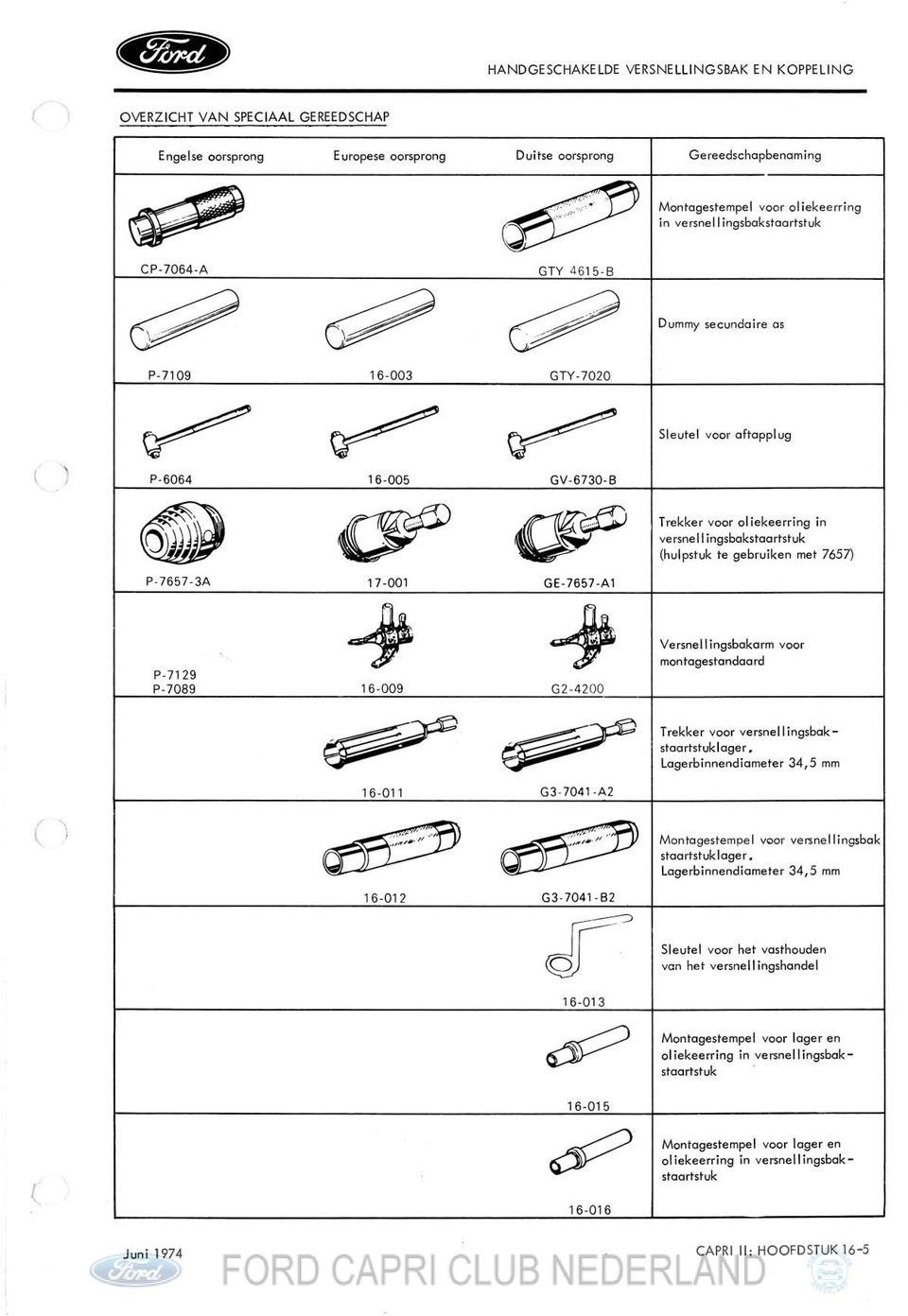 Montagestempel voar versnellingsbak Lagerbinnendiameter 34,5 mm Sleutel voor het vasthouden van het versnel l ingshandel 16-01 3 6Q Montagestempel voor lager en