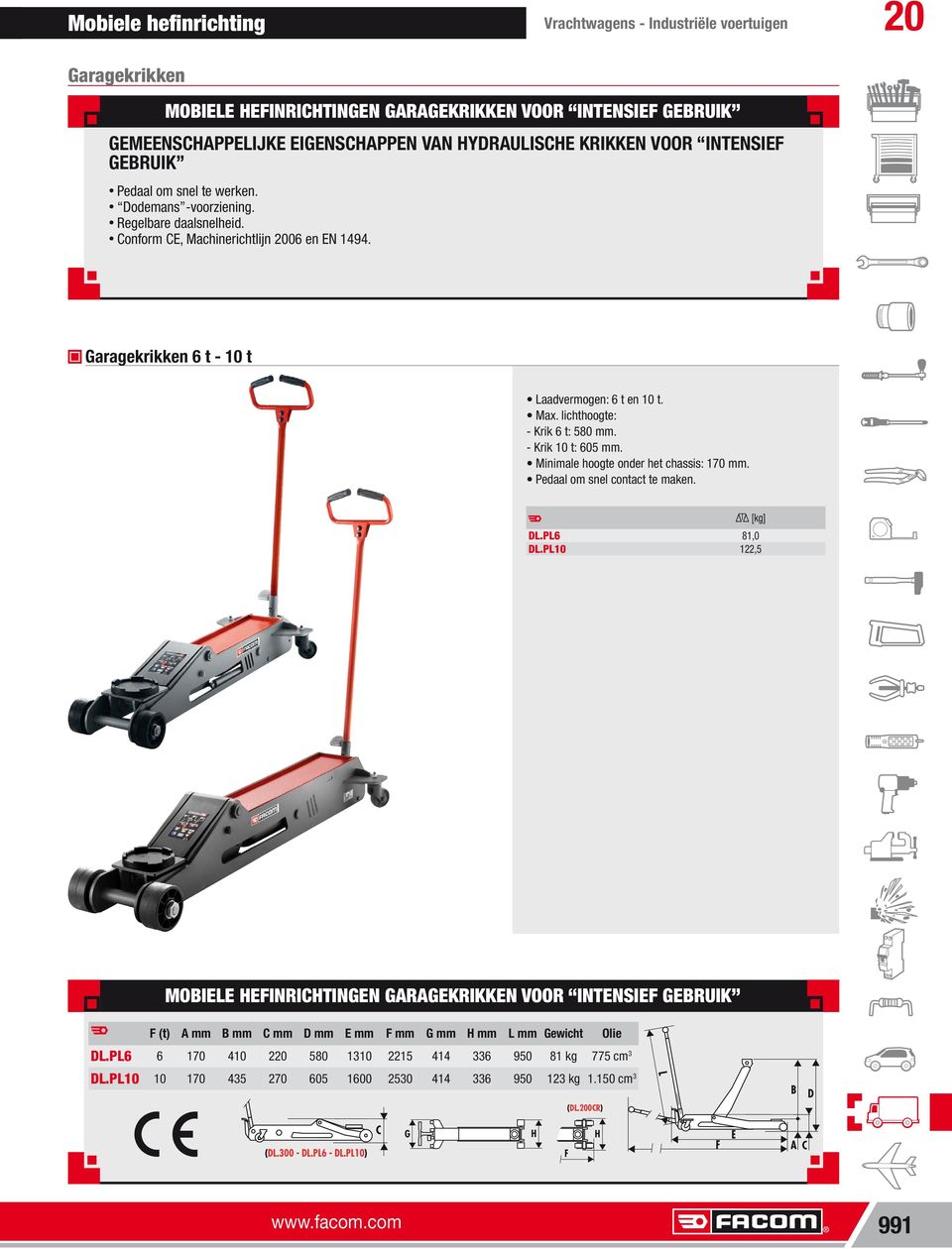 PL10 [kg] MOBIELE HEFINRICHTINGEN GARAGEKRIKKEN VOOR INTENSIEF GEBRUIK F F (t) A mm B mm C mm D mm E mm F mm G mm H mm L mm Gewicht Olie DL.