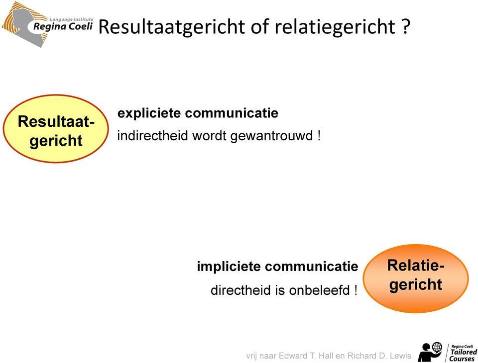 wordt gewantrouwd!