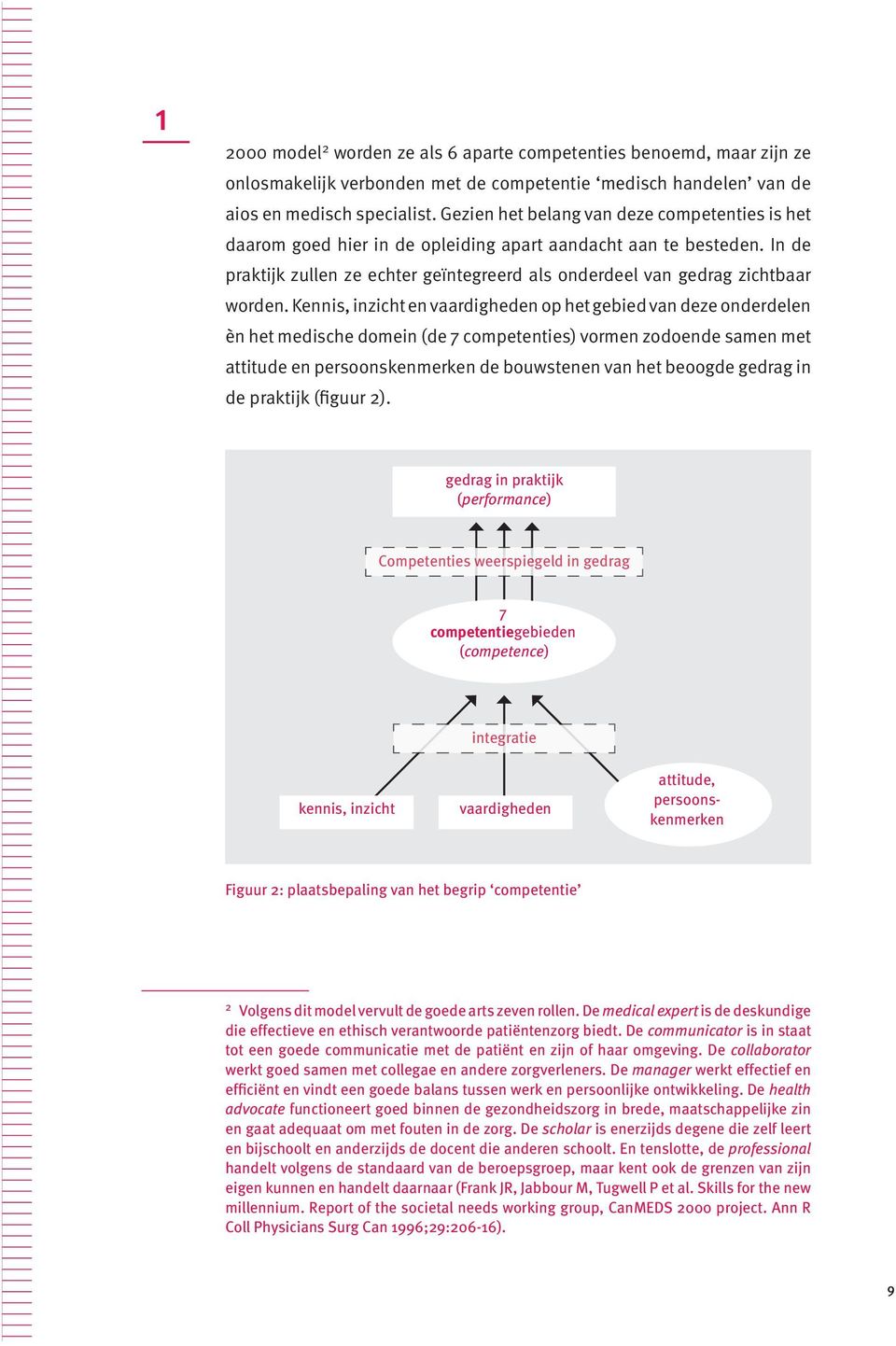 Kennis, inzicht en vaardigheden op het gebied van deze onderdelen èn het medische domein (de 7 competenties) vormen zodoende samen met attitude en persoonskenmerken de bouwstenen van het beoogde