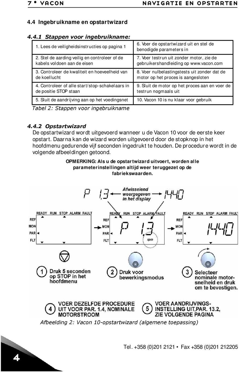 Controleer of alle start/stop-schakelaars in de positie STOP staan 6. Voer de opstartwizard uit en stel de benodigde parameters in 7.