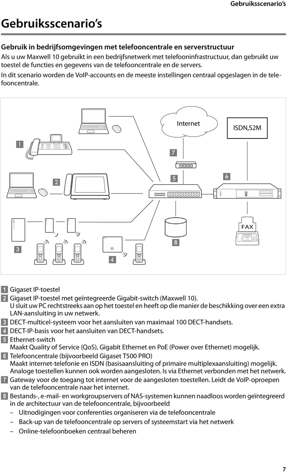 Internet ISDN,S2M 1 7 2 5 6 FAX ) ) ))) 3 ))) ))) ))) 4 ))) 8 1 Gigaset IP-toestel 2 Gigaset IP-toestel met geïntegreerde Gigabit-switch (Maxwell 10).