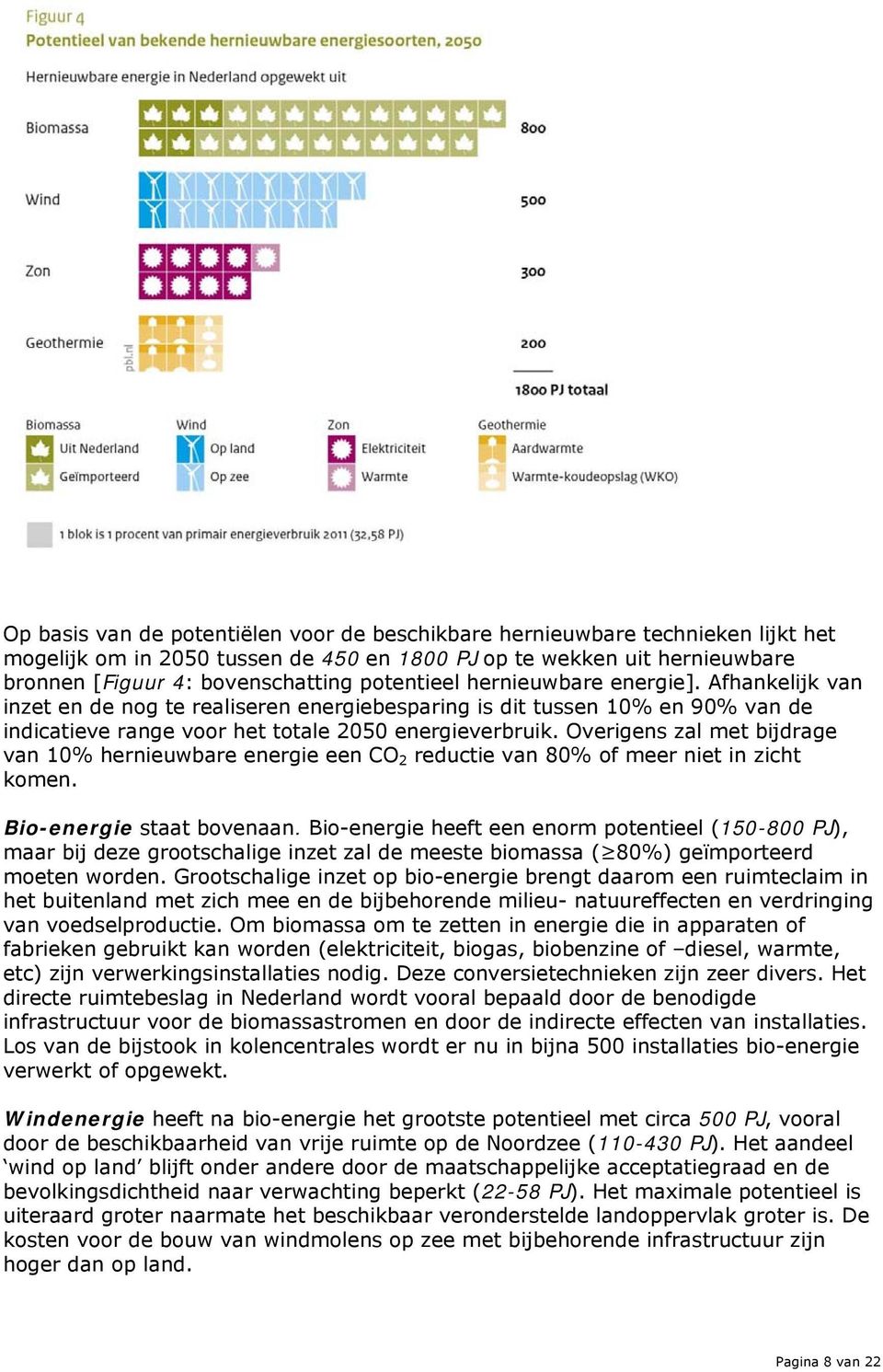 Overigens zal met bijdrage van 10% hernieuwbare energie een CO 2 reductie van 80% of meer niet in zicht komen. Bio-energie staat bovenaan.