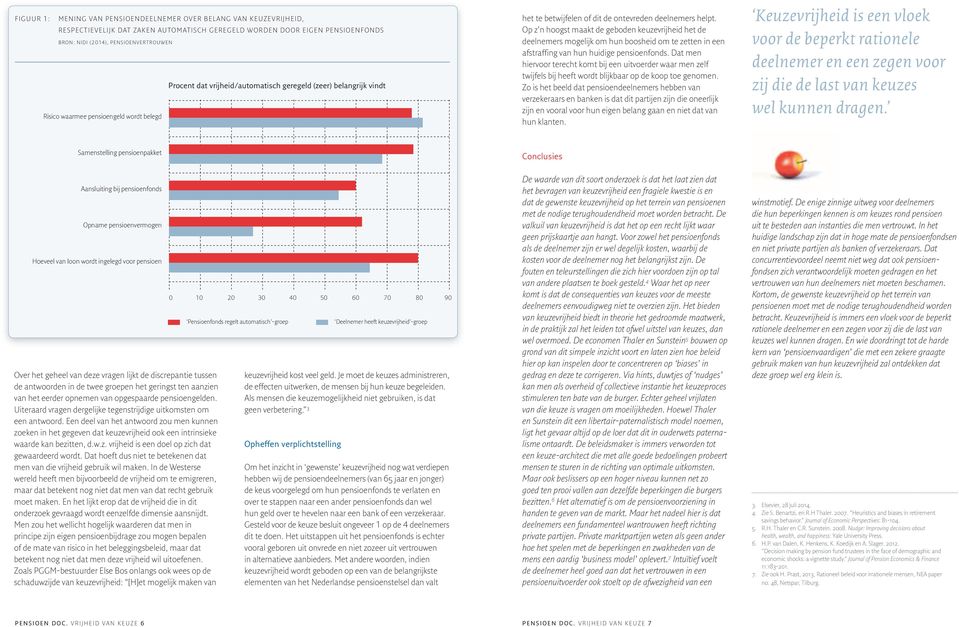 Op z n hoogst maakt de geboden keuzevrijheid het de deelnemers mogelijk om hun boosheid om te zetten in een afstraffing van hun huidige pensioenfonds.