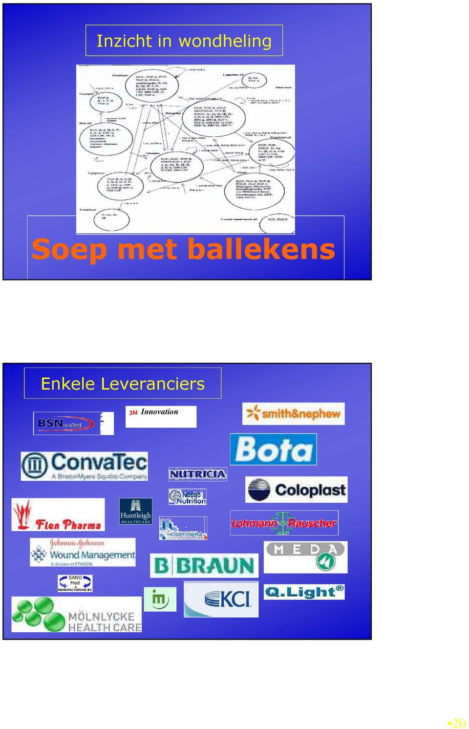 ballekens Enkele