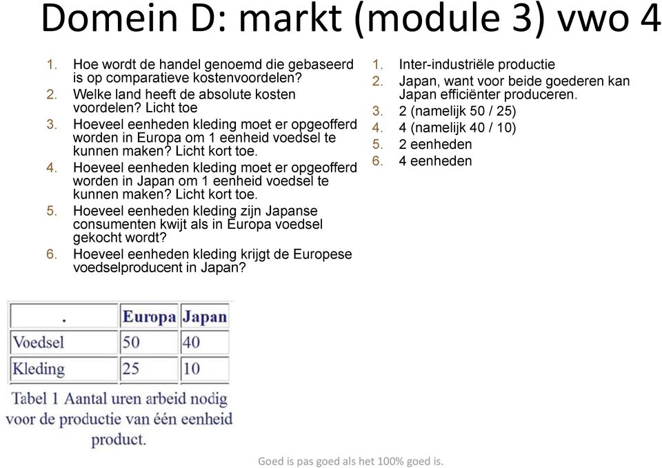 Hoeveel eenheden kleding moet er opgeofferd worden in Japan om 1 eenheid voedsel te kunnen maken? Licht kort toe. 5.