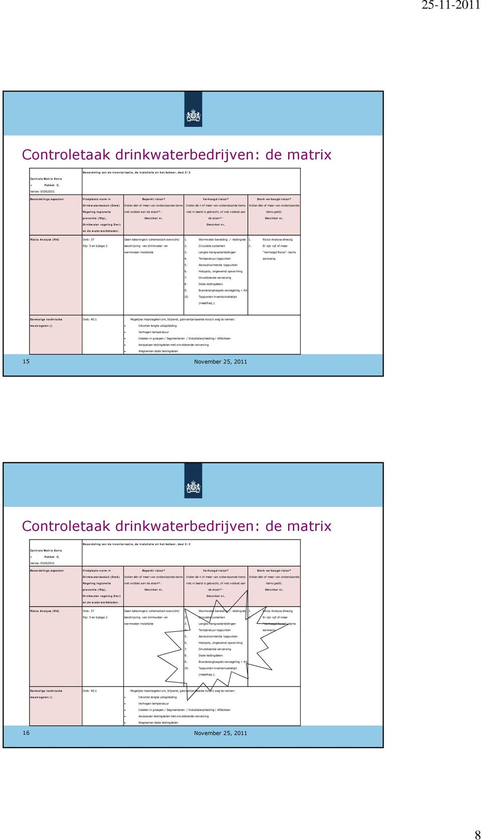 onderstaande items Indien één of meer van onderstaande Regeling legionella niet voldoet aan de eisen (2 : niet in beeld is gebracht, of niet voldoet aan items geldt: preventie (Rlp), Omcirkel nr, de